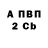 КЕТАМИН VHQ Slav Shikov